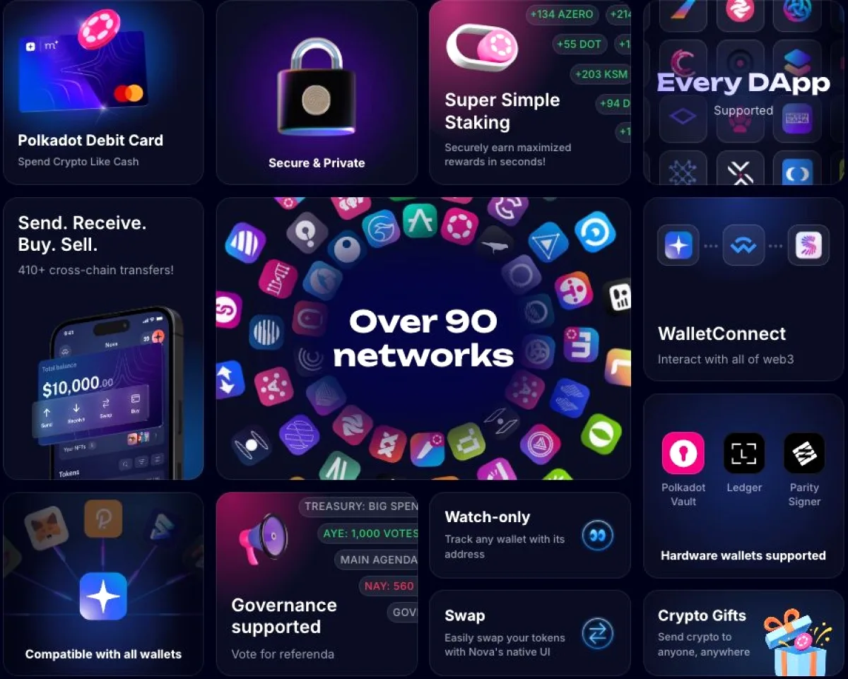 Polkadot Ekosisteminde Kullanıcı Dostu Devrim: NovaWalletApp Polkadot Ekosisteminde Kullanıcı Dostu Devrim: NovaWalletApp