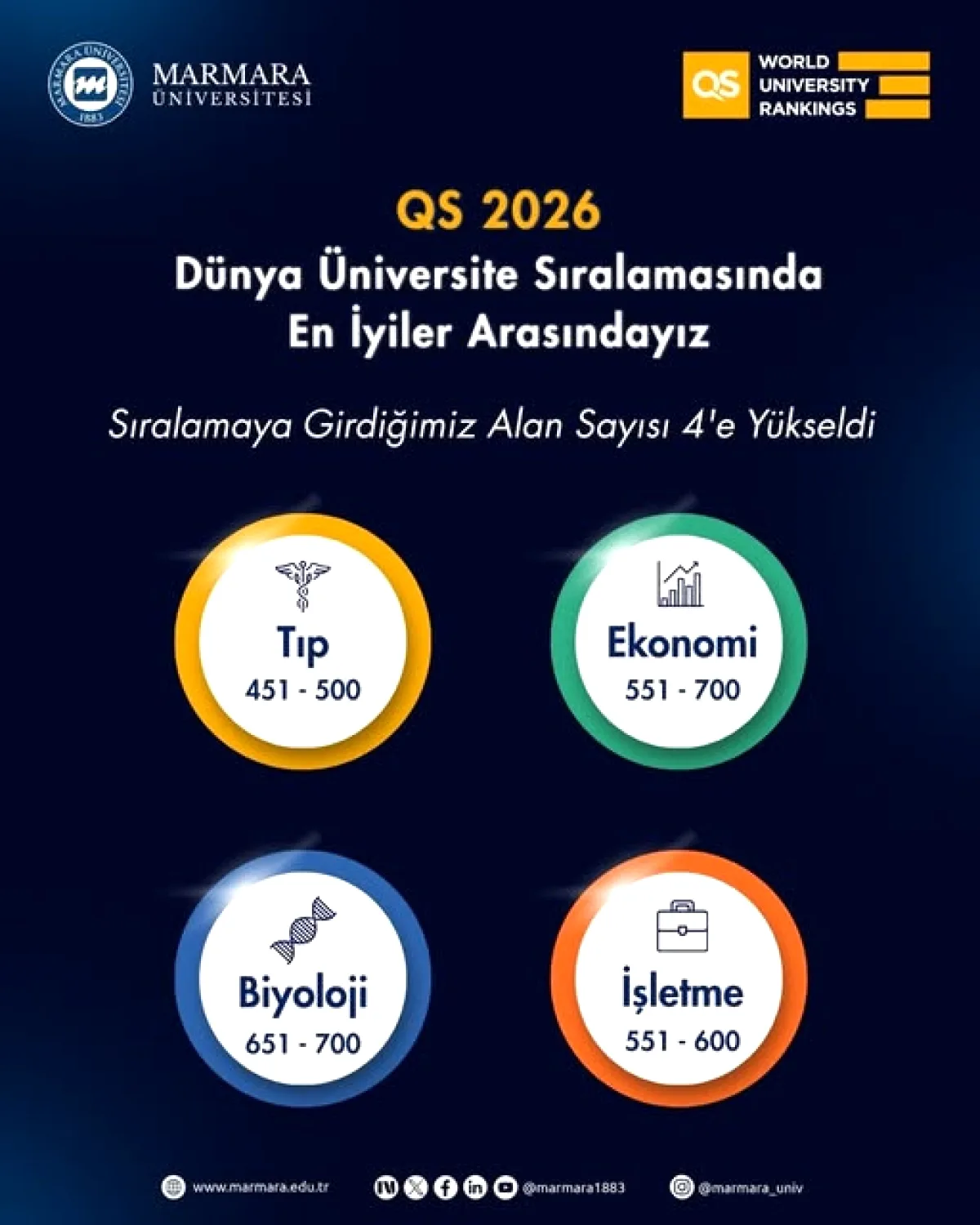 Marmara Üniversitesi'nde Milli Takım Coşkusu: Romanya Maçı İzlenildi Marmara Üniversitesi'nde Milli Takım Coşkusu: Romanya Maçı İzlenildi