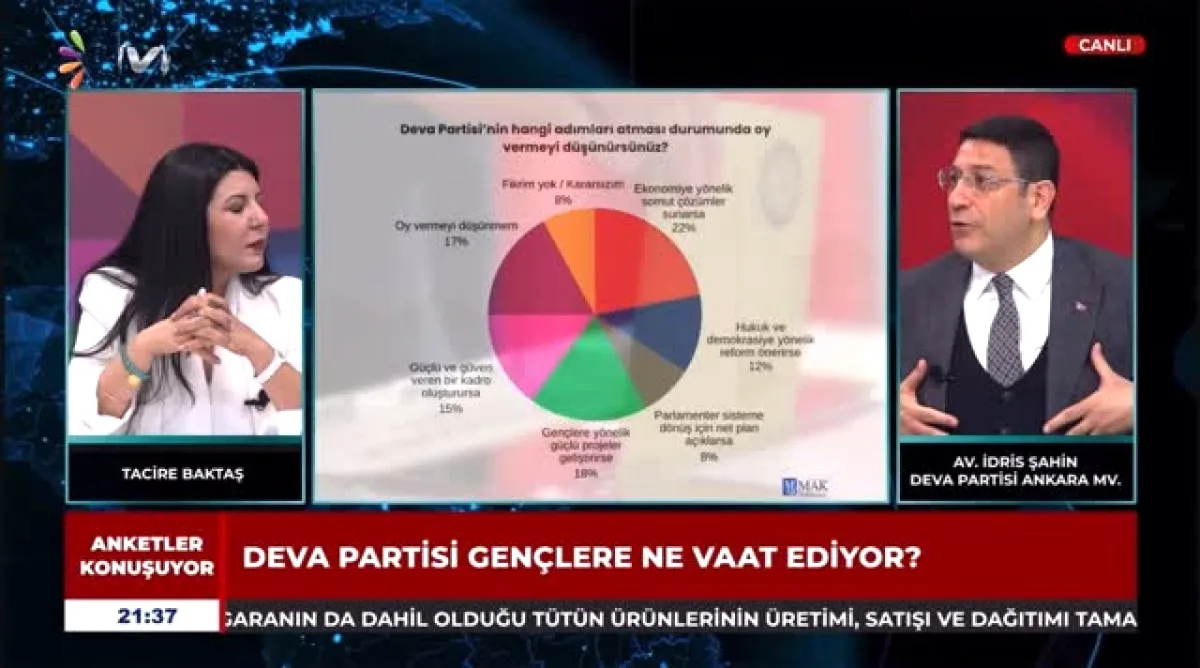 Deva Partisi'nden Gençlere Gelecek Vizyonu: 'Yarınların Türkiye'sinde Buluşalım' Deva Partisi'nden Gençlere Gelecek Vizyonu: 'Yarınların Türkiye'sinde Buluşalım'
