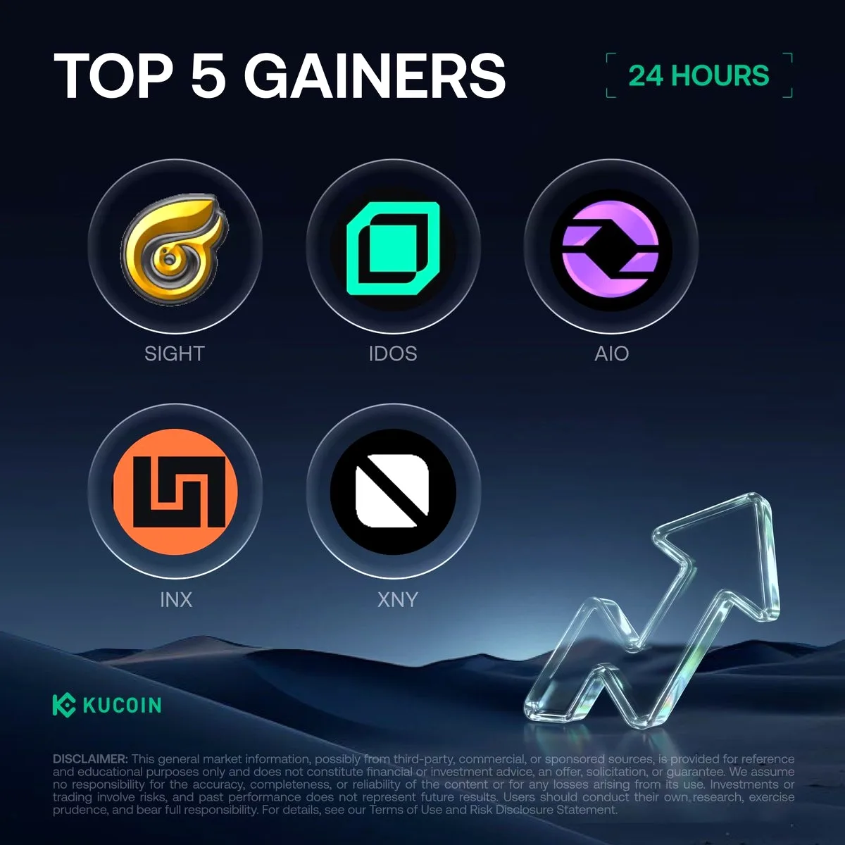 KuCoin'de Bugün En Çok Yükselen Kripto Paralar! KuCoin'de Bugün En Çok Yükselen Kripto Paralar!