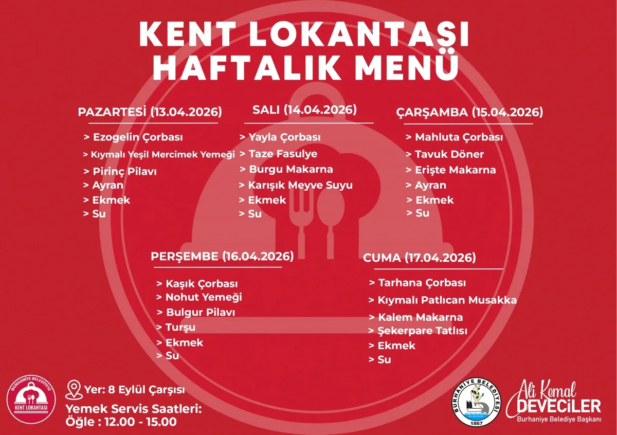 Burhaniye Kent Lokantası'nda Bu Haftanın Menüsü Açıklandı Burhaniye Kent Lokantası'nda Bu Haftanın Menüsü Açıklandı