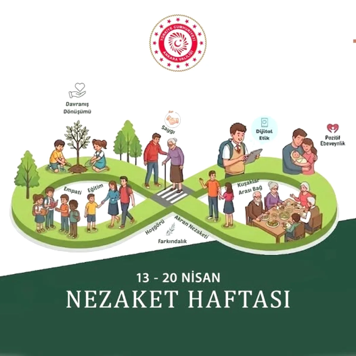 Ankara'da Nezaket Haftası: Toplumsal Dönüşümün İlk Adımı Ankara'da Nezaket Haftası: Toplumsal Dönüşümün İlk Adımı