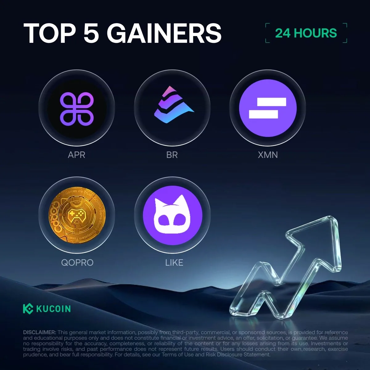 KuCoin'de 15 Nisan 2026 En Çok Kazandıran 5 Kripto Varlık: APR %80.82 ile Lider KuCoin'de 15 Nisan 2026 En Çok Kazandıran 5 Kripto Varlık: APR %80.82 ile Lider