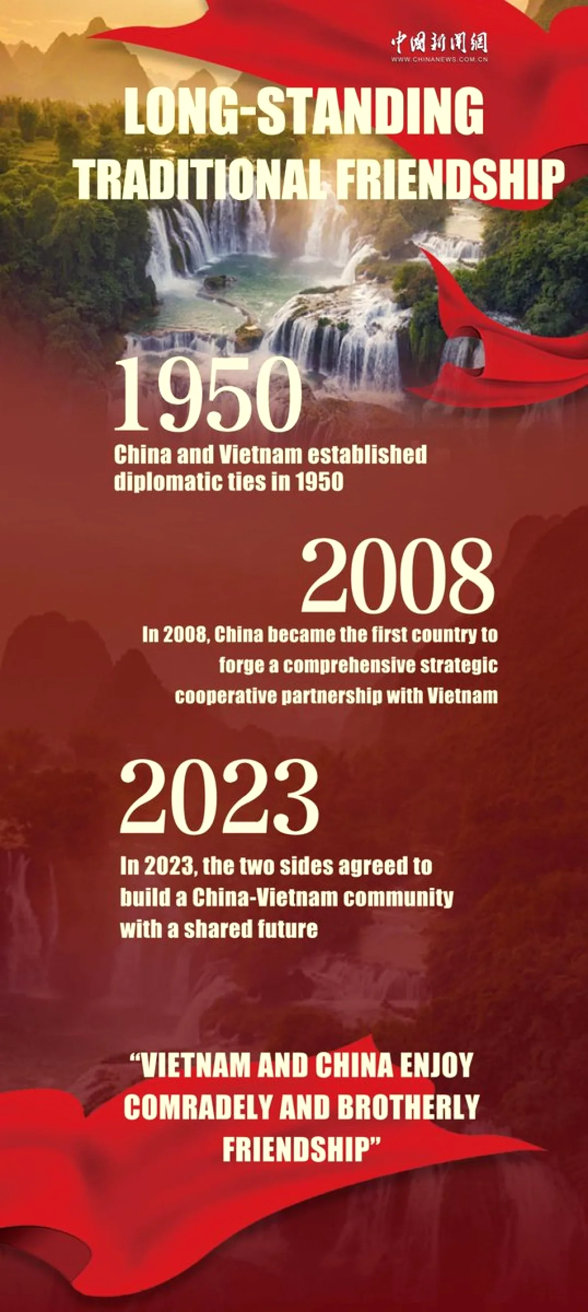 Vietnam Lideri To Lam, İlk Yurt Dışı Ziyaretini Çin'e Yapıyor Vietnam Lideri To Lam, İlk Yurt Dışı Ziyaretini Çin'e Yapıyor