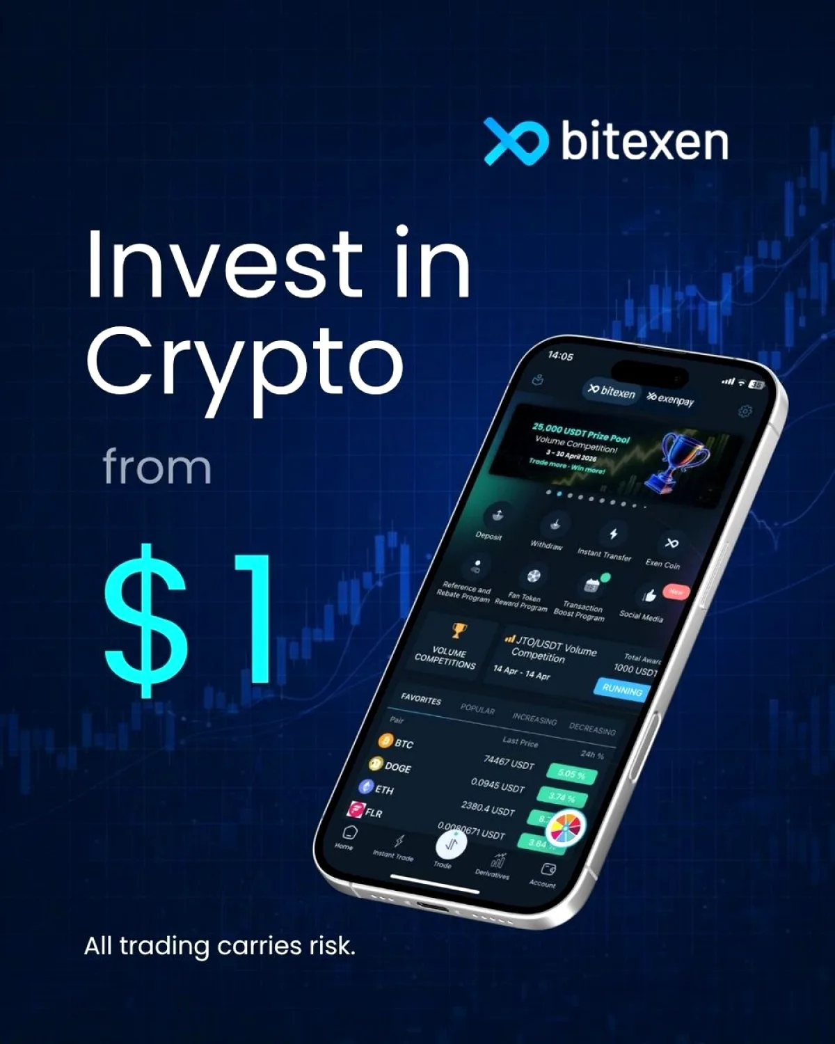 Kripto Dünyasına 1 TL ile Başlayın: Bitexen ile Yatırımın Geleceği Kripto Dünyasına 1 TL ile Başlayın: Bitexen ile Yatırımın Geleceği