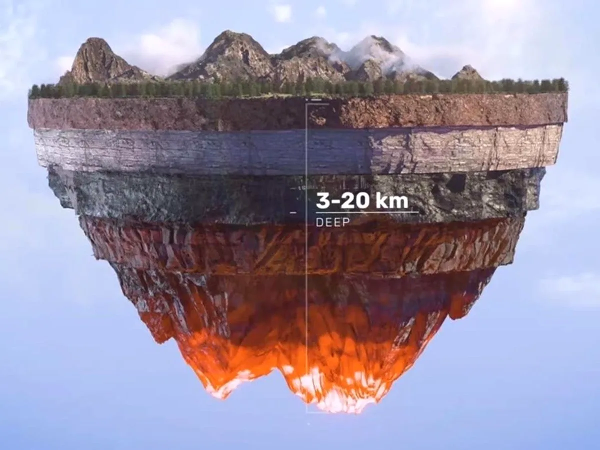 Oregon'da Yer Kabuğunu Gyrotron ile Deliyorlar Oregon'da Yer Kabuğunu Gyrotron ile Deliyorlar
