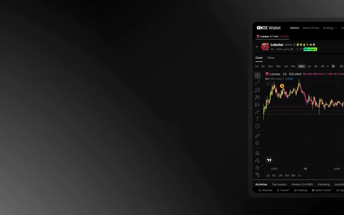 OKX DEX'te Grafik Üzerinden İşlem: Limit Emir Dönemi Başladı OKX DEX'te Grafik Üzerinden İşlem: Limit Emir Dönemi Başladı