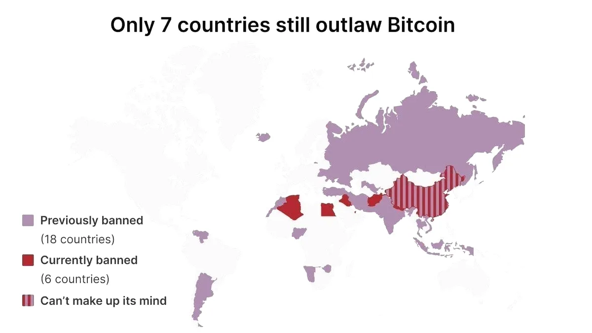 Bitcoin Tamamen Yasaklı Ülkeler: 2026 Güncel Durum Bitcoin Tamamen Yasaklı Ülkeler: 2026 Güncel Durum