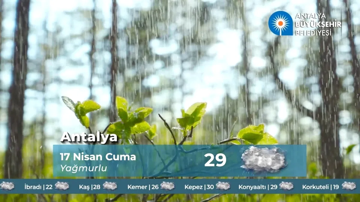 Antalya'da Nisan Sıcağı ve Yağmur İkilisi: Bugün Hava 29 Derece Antalya'da Nisan Sıcağı ve Yağmur İkilisi: Bugün Hava 29 Derece