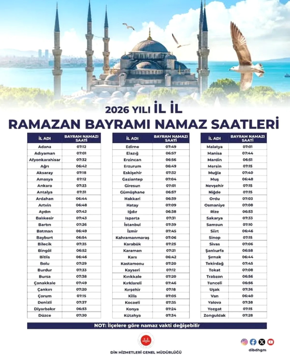 Minik Eller Teknoloji Bağımlılığına Karşı Uyardı Minik Eller Teknoloji Bağımlılığına Karşı Uyardı