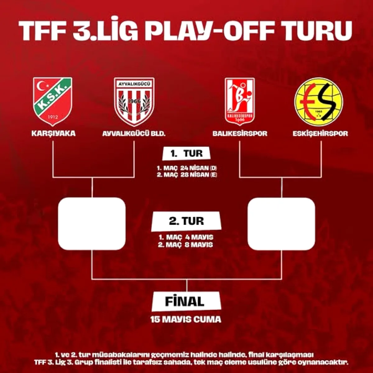 Karşıyaka'nın Play-Off Yolculuğu: İlk Rakip Ayvalıkgücü Belediyespor Karşıyaka'nın Play-Off Yolculuğu: İlk Rakip Ayvalıkgücü Belediyespor