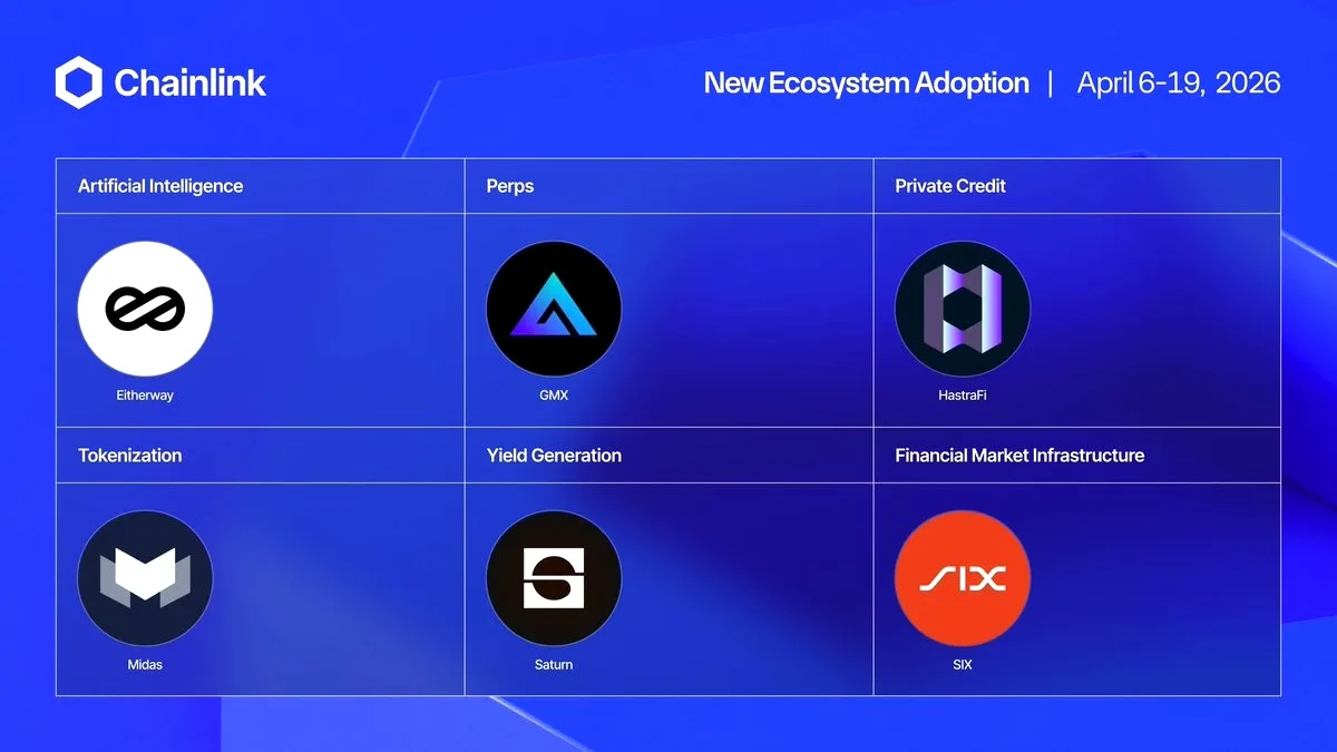 Chainlink Ağında Büyüme: 12 Yeni Entegrasyon ve 4 Farklı Blockchain Chainlink Ağında Büyüme: 12 Yeni Entegrasyon ve 4 Farklı Blockchain