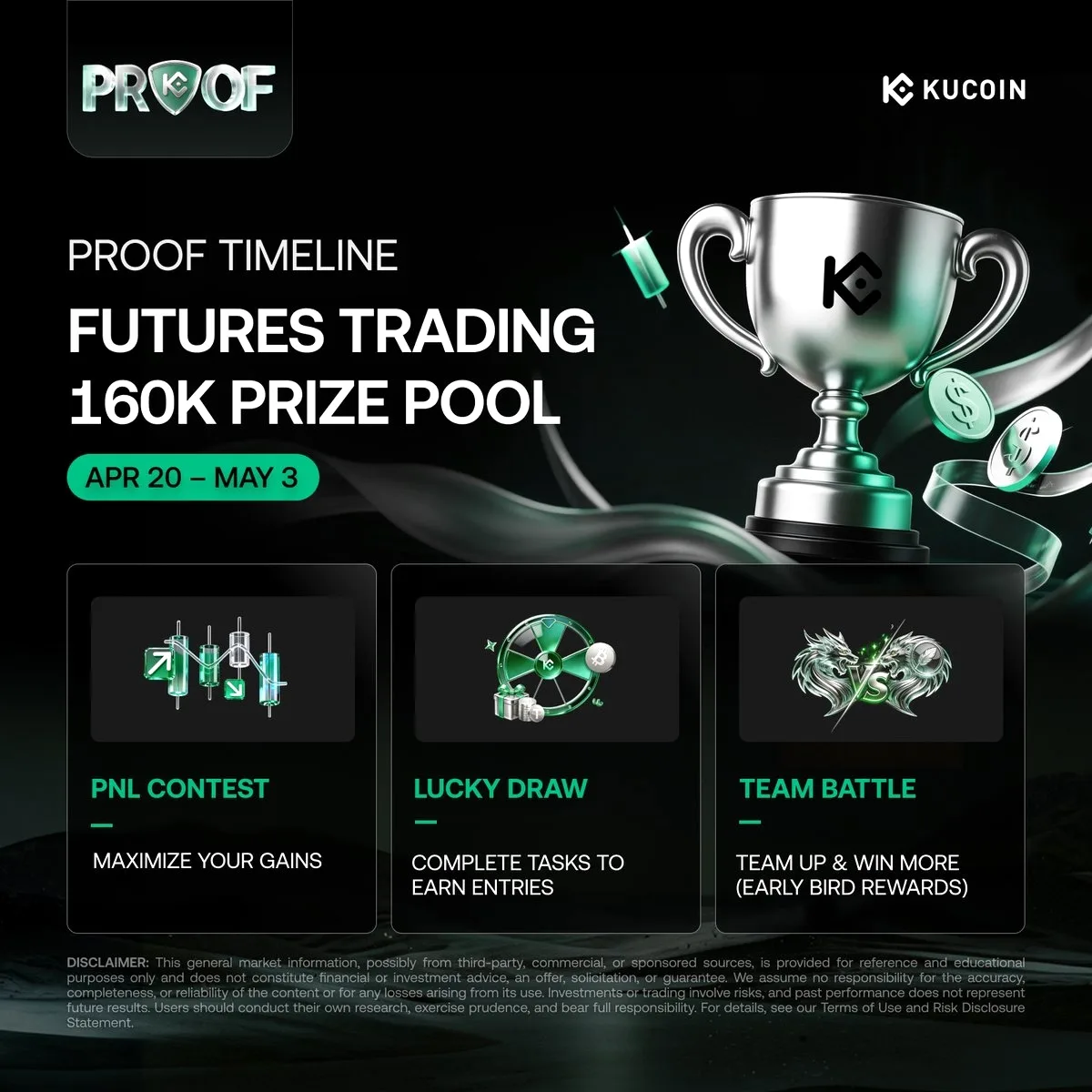 KuCoinPROOF: 500 Bin Dolarlık Ödül Havuzlu Futures Trading Yarışması Başladı KuCoinPROOF: 500 Bin Dolarlık Ödül Havuzlu Futures Trading Yarışması Başladı