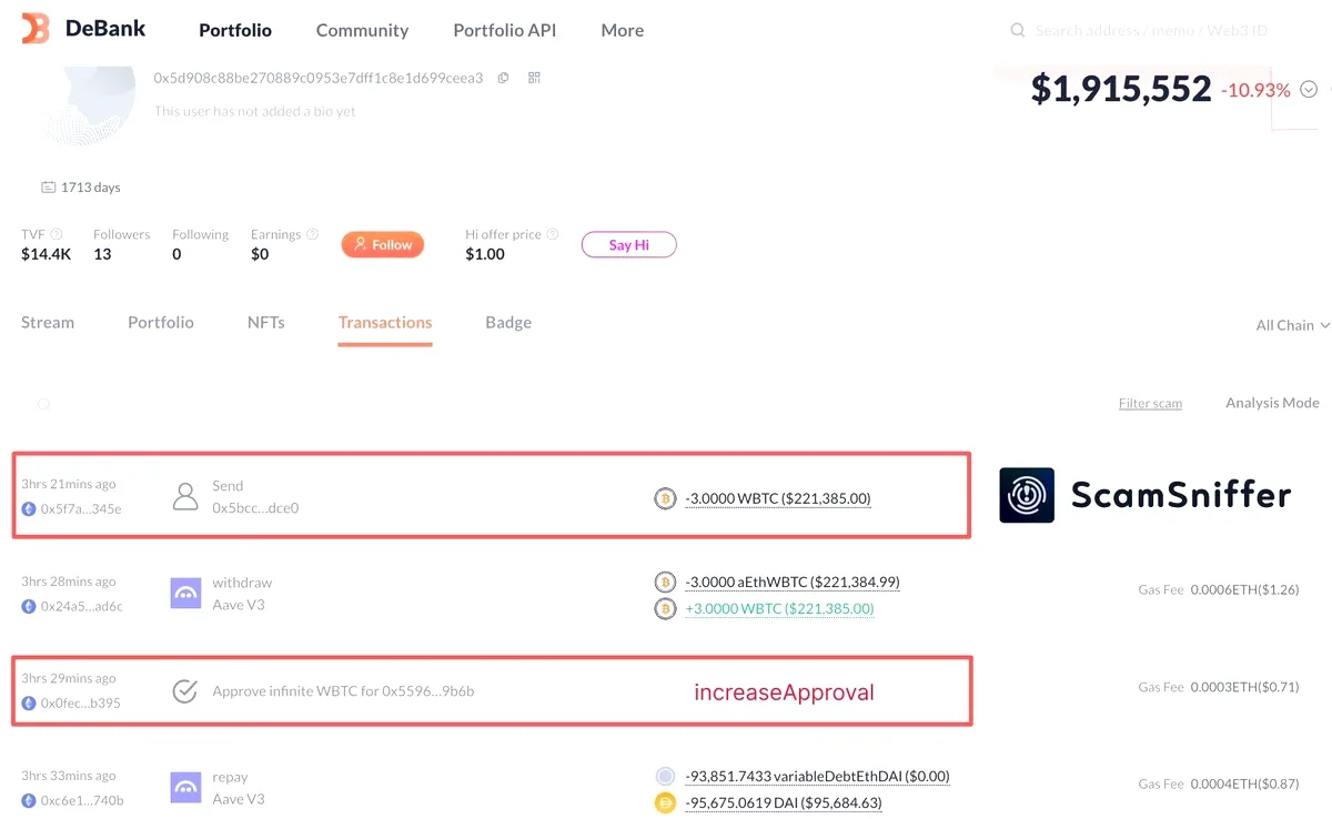 Ethereum'da 11 Saatte 585 Bin Dolarlık WBTC Dolandırıcılığı Ethereum'da 11 Saatte 585 Bin Dolarlık WBTC Dolandırıcılığı