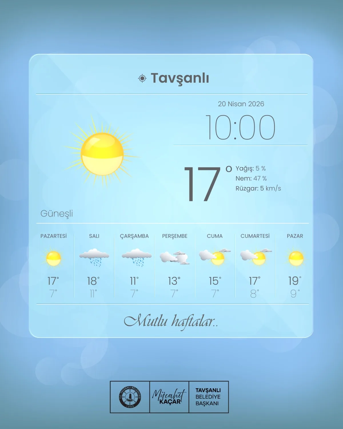 Yalova Tavşanlı'da Haftalık Hava Durumu Açıklandı Yalova Tavşanlı'da Haftalık Hava Durumu Açıklandı