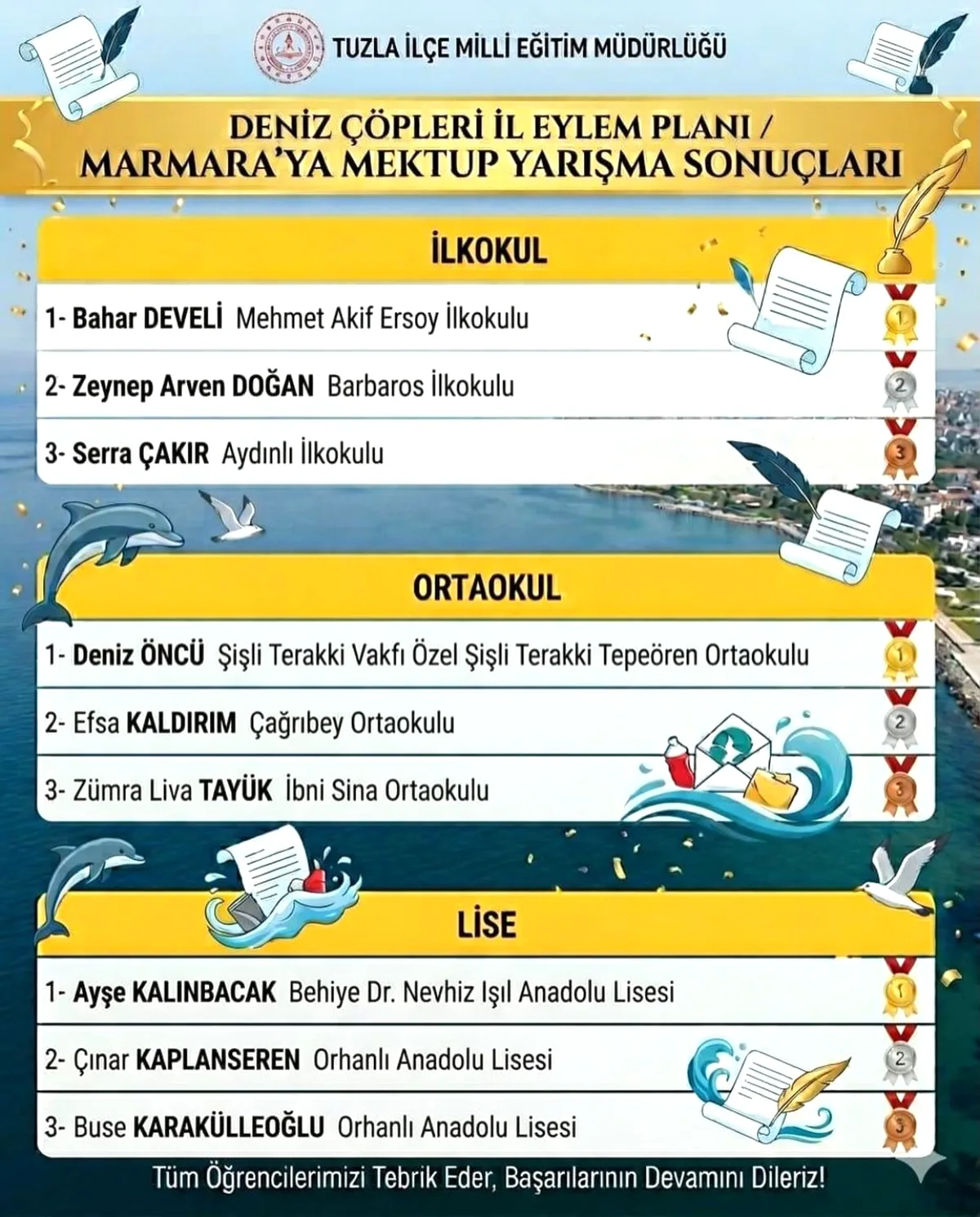 Tuzla'da Marmara'ya Mektup Yarışması Sonuçları Açıklandı Tuzla'da Marmara'ya Mektup Yarışması Sonuçları Açıklandı