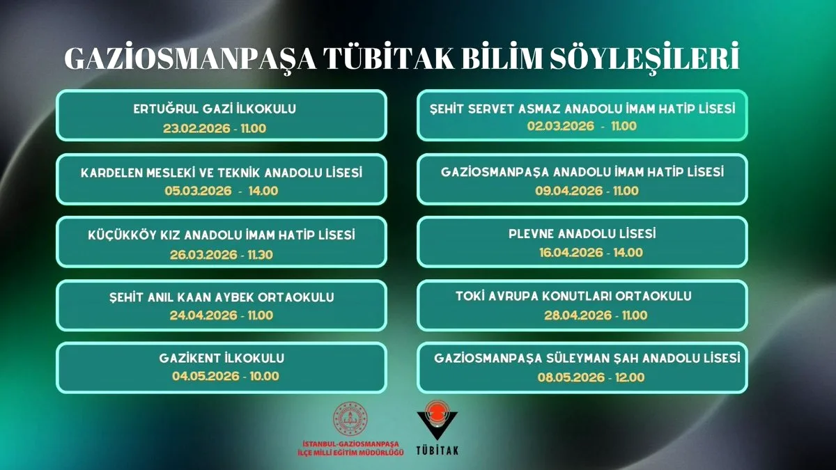 Gaziosmanpaşa'da Öğrenciler Bilimle Buluşuyor: TÜBİTAK Söyleşileri Devam Ediyor Gaziosmanpaşa'da Öğrenciler Bilimle Buluşuyor: TÜBİTAK Söyleşileri Devam Ediyor