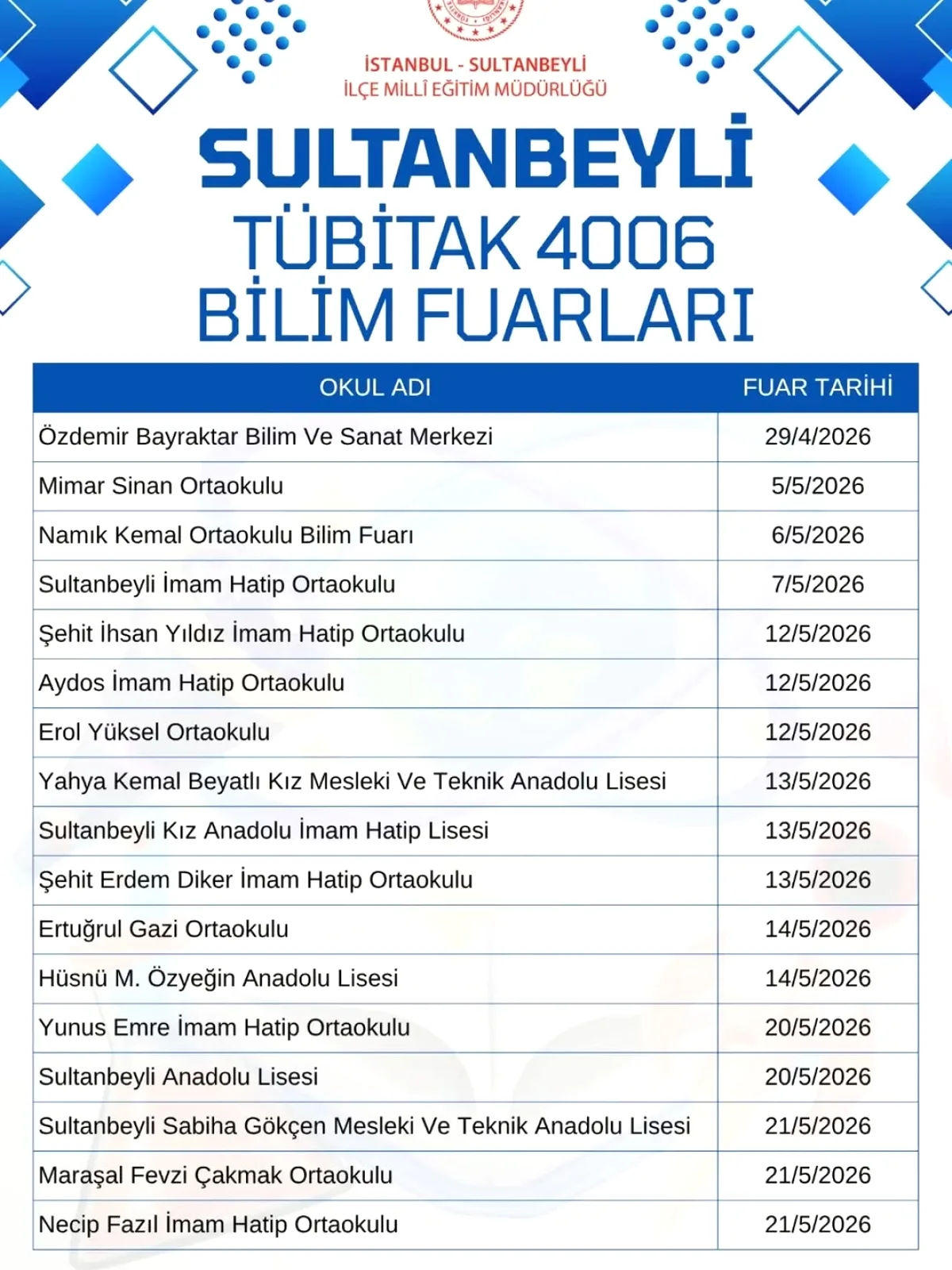 Sultanbeyli'de Bilim Şöleni: 29 Nisan'da Başlıyor Sultanbeyli'de Bilim Şöleni: 29 Nisan'da Başlıyor