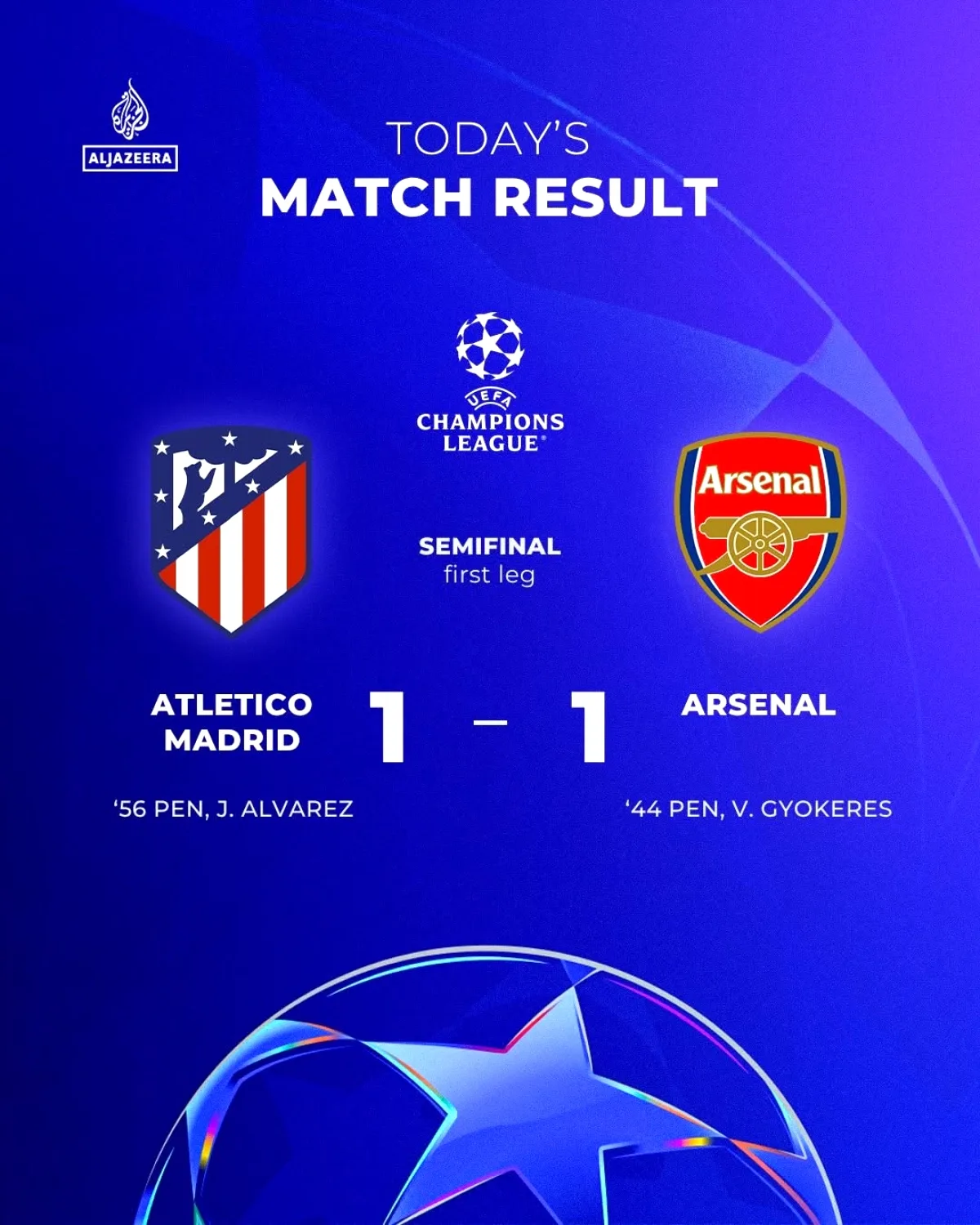 Atletico Madrid - Arsenal: Londra'ya Giden Yol 1-1'de Kaldı Atletico Madrid - Arsenal: Londra'ya Giden Yol 1-1'de Kaldı