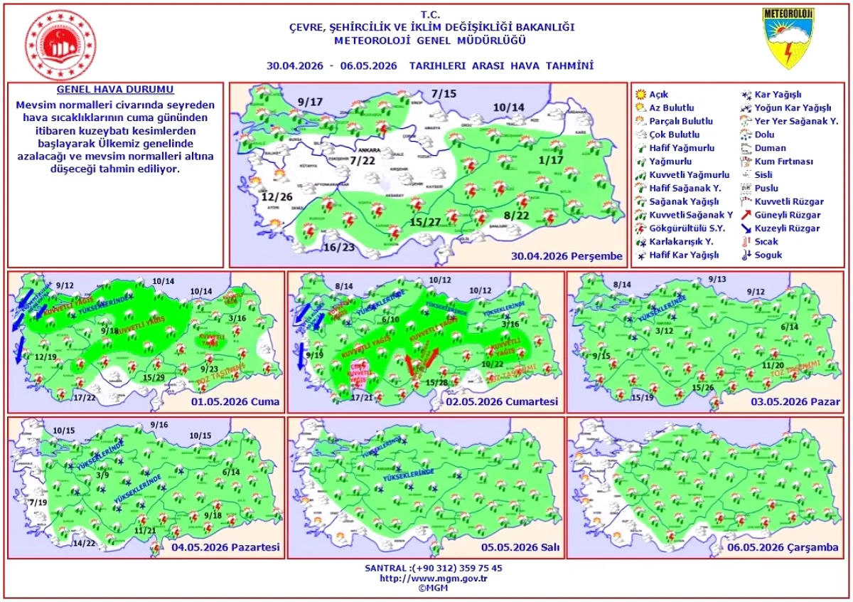 Meteoroloji'den Kritik Uyarı: 1 Mayıs'ta Sıcaklıklar Sert Düşüyor Meteoroloji'den Kritik Uyarı: 1 Mayıs'ta Sıcaklıklar Sert Düşüyor