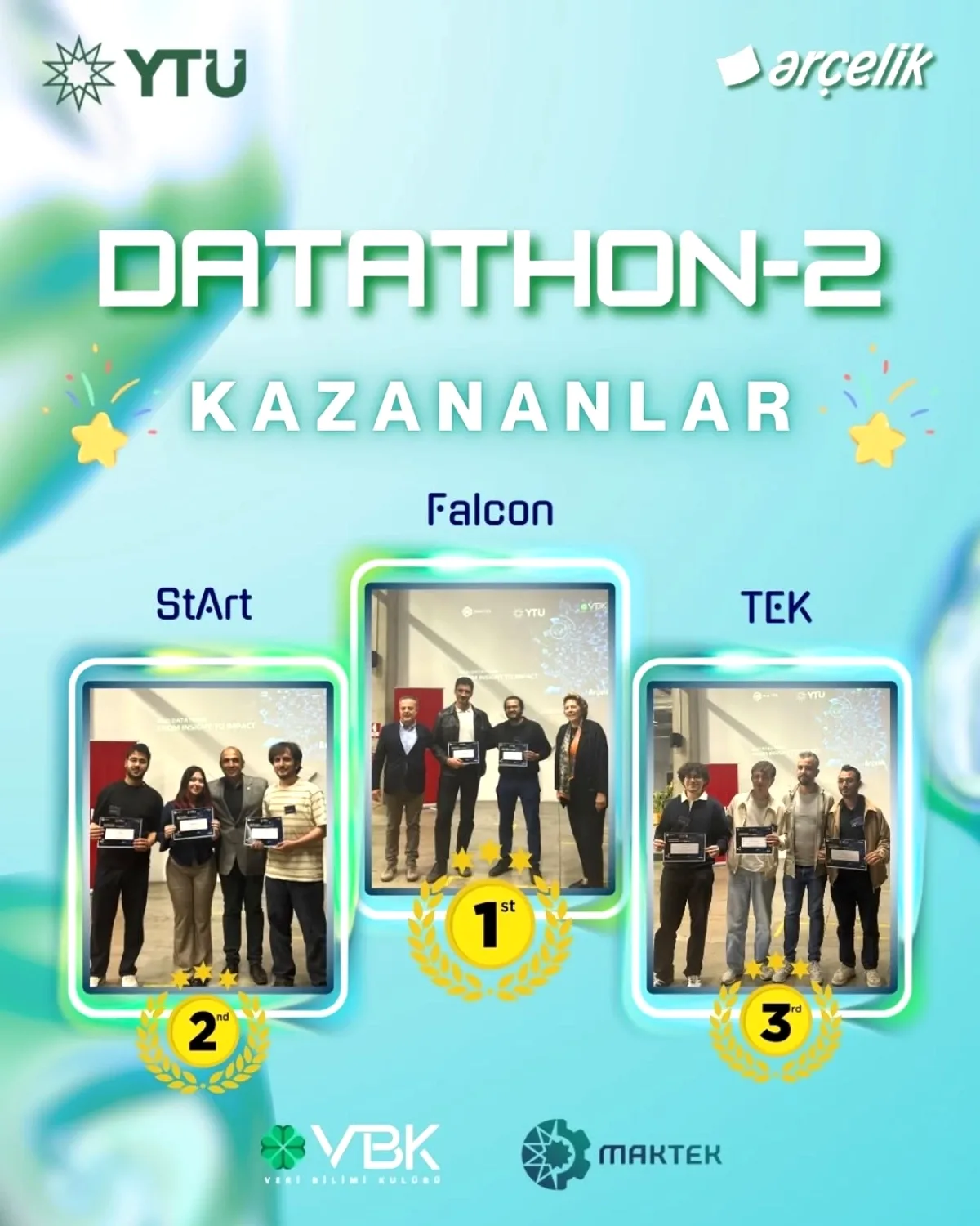 Arçelik Garage'da Datathon 2: Genç Veri Bilimciler Şampiyon Oldu Arçelik Garage'da Datathon 2: Genç Veri Bilimciler Şampiyon Oldu