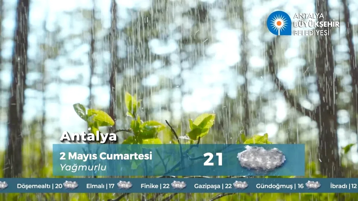 Antalya'da 2 Mayıs Cumartesi Hava Durumu: Yağmur ve 21 Derece Bekleniyor Antalya'da 2 Mayıs Cumartesi Hava Durumu: Yağmur ve 21 Derece Bekleniyor