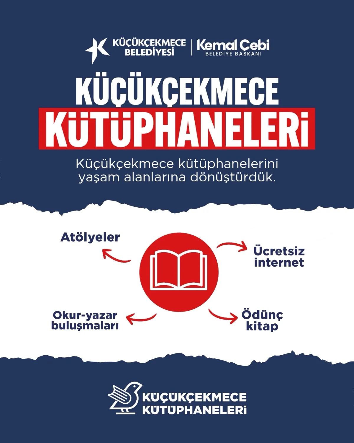 Küçükçekmece'de 11 Kütüphane Yaşam Alanına Dönüştü Küçükçekmece'de 11 Kütüphane Yaşam Alanına Dönüştü