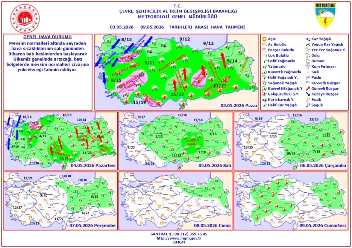 Meteoroloji'den Mayıs'ta Sıcaklık Uyarısı: Salı'dan İtibaren Isınma Başlıyor Meteoroloji'den Mayıs'ta Sıcaklık Uyarısı: Salı'dan İtibaren Isınma Başlıyor