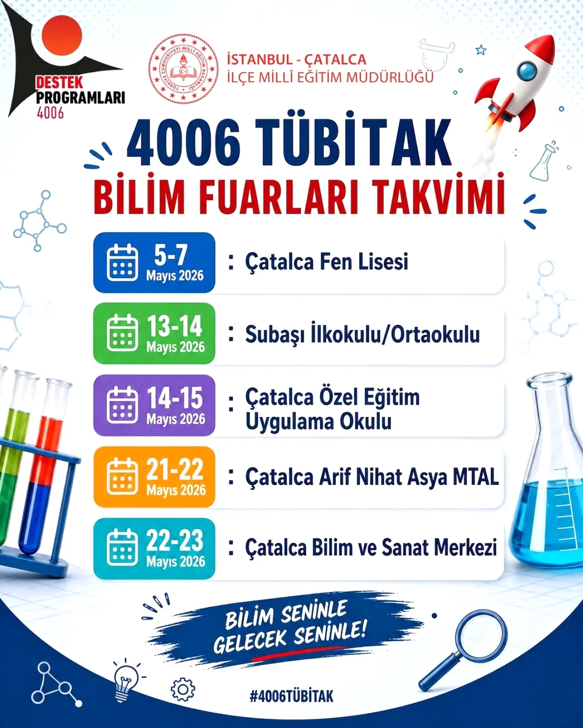 Çatalca'da Genç Mucitlerin Eserleri Sergileniyor: 4006 TÜBİTAK Bilim Fuarı Çatalca'da Genç Mucitlerin Eserleri Sergileniyor: 4006 TÜBİTAK Bilim Fuarı
