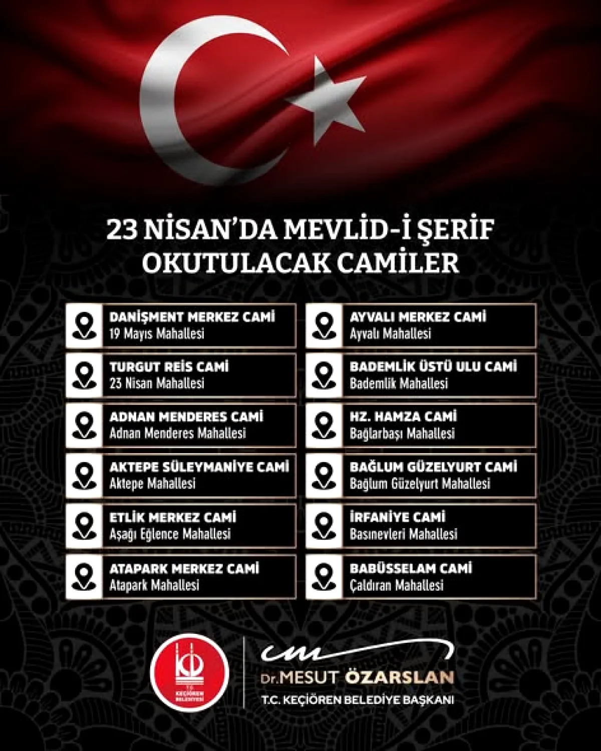 Keçiören'de 'Hayır Demek Özgürlüktür' Programı Düzenlendi Keçiören'de 'Hayır Demek Özgürlüktür' Programı Düzenlendi