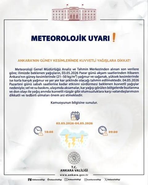 Ankara'nın Güney Kesimleri İçin Kuvvetli Sağanak Uyarısı