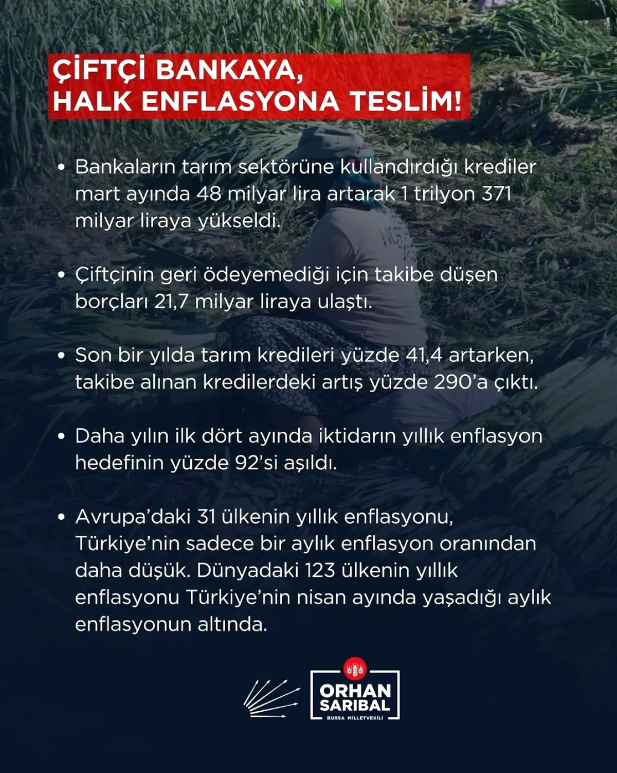 Tarımda Kredi Tuzağı: Takipteki Borçlar %290 Patladı Tarımda Kredi Tuzağı: Takipteki Borçlar %290 Patladı