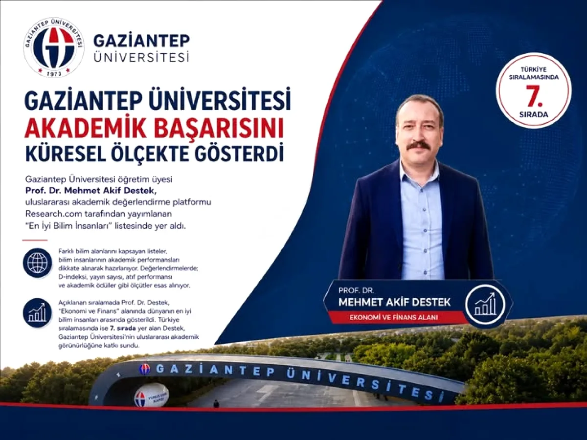 Gaziantep Üniversitesi Akademisyeni Dünya Listesinde: Türkiye 7.'si Gaziantep Üniversitesi Akademisyeni Dünya Listesinde: Türkiye 7.'si