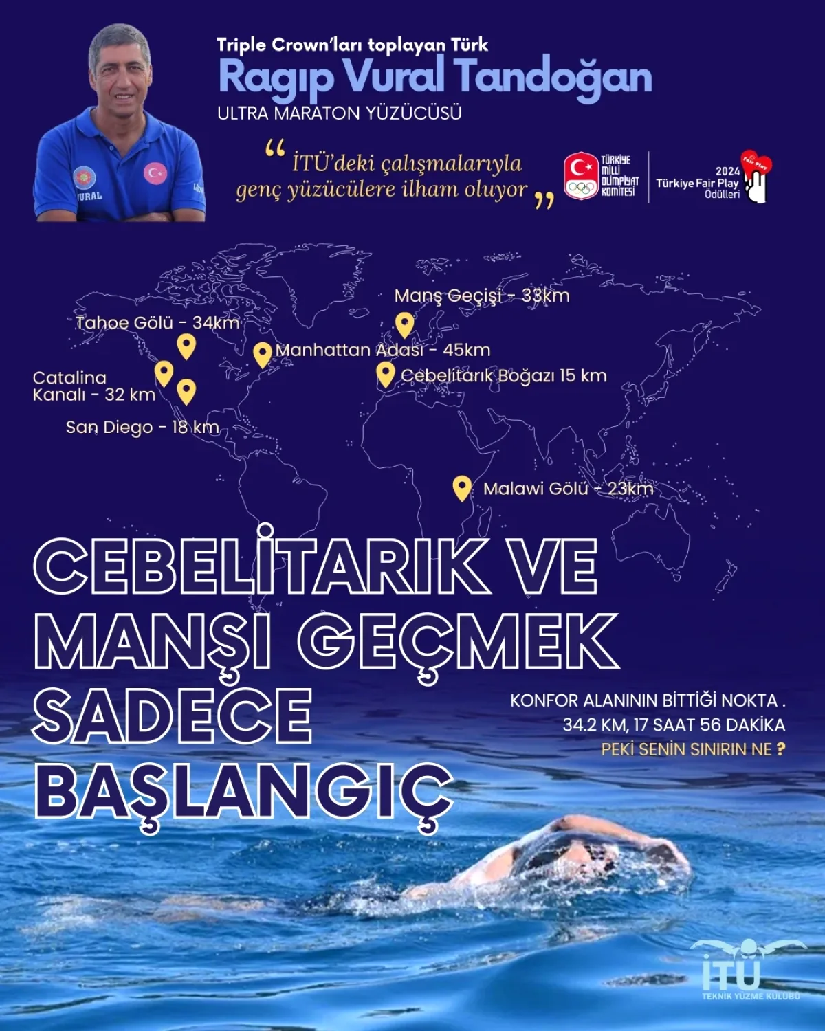 İTÜ'de Ragıp Vural Tandoğan Konferansı: İmkansızı Yüzmek İTÜ'de Ragıp Vural Tandoğan Konferansı: İmkansızı Yüzmek