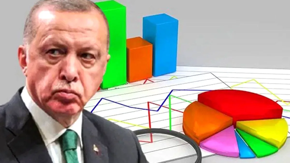 AK Parti İstanbul İl Başkanı'ndan Anket: %35,8'e Karşı %30,7 AK Parti İstanbul İl Başkanı'ndan Anket: %35,8'e Karşı %30,7