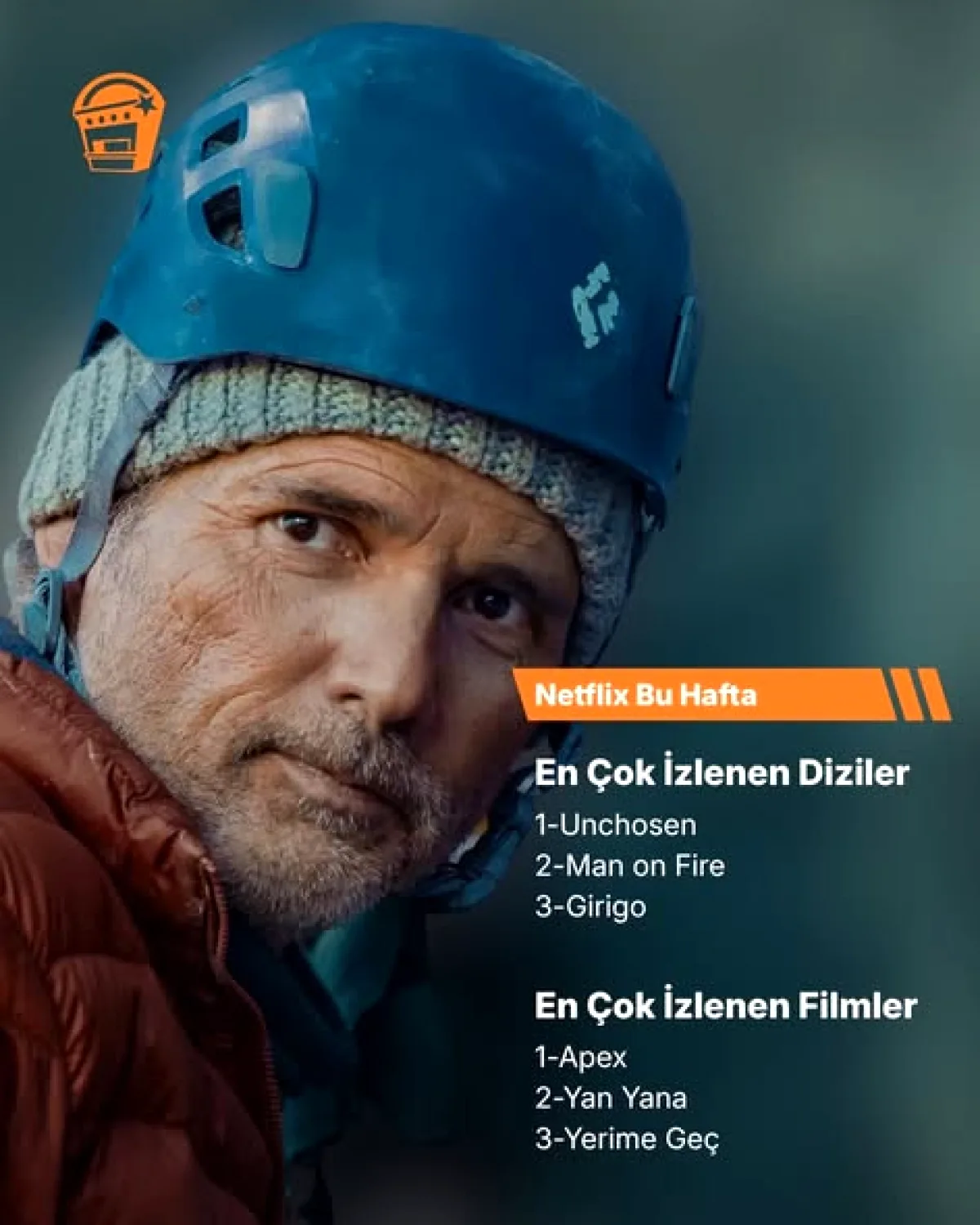 Dijital Platformlarda En Çok İzlenenler: Hangi İçerik Zirvede? Dijital Platformlarda En Çok İzlenenler: Hangi İçerik Zirvede?