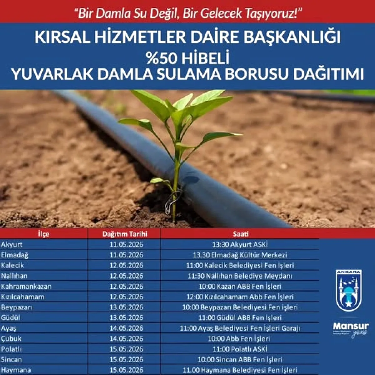 Ankara Çiftçisine Damla Sulama Desteği: 50% Hibe ile Su Tasarrufu Ankara Çiftçisine Damla Sulama Desteği: 50% Hibe ile Su Tasarrufu