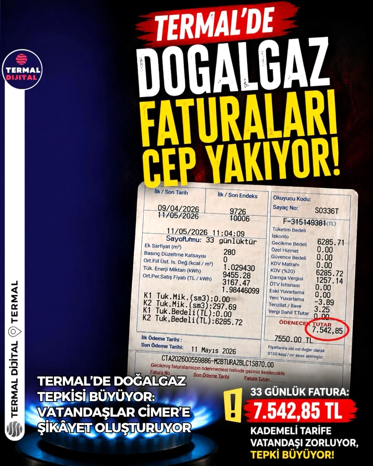 Yalova Termal'de Doğal Gaz Faturaları Şok Etkisi Yaratıyor: 7 Bin TL'yi Aştı Yalova Termal'de Doğal Gaz Faturaları Şok Etkisi Yaratıyor: 7 Bin TL'yi Aştı