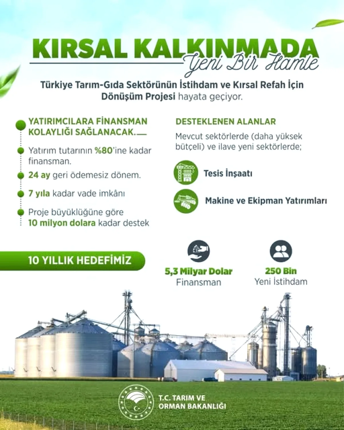 TKDK Bursa'dan Yatırımcılara %80 Finansman ve 24 Ay Geri Ödemesiz Dönem TKDK Bursa'dan Yatırımcılara %80 Finansman ve 24 Ay Geri Ödemesiz Dönem