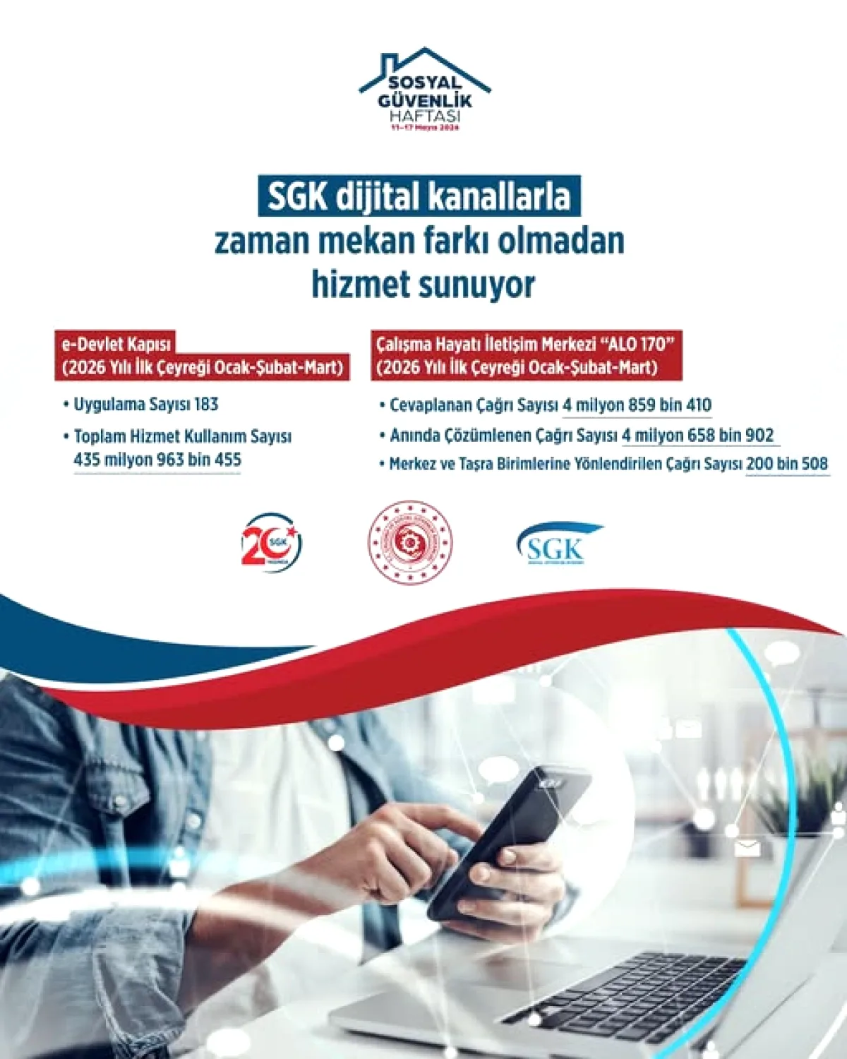 SGK İstanbul'dan 20 Yıllık Kesintisiz Hizmet Vurgusu SGK İstanbul'dan 20 Yıllık Kesintisiz Hizmet Vurgusu