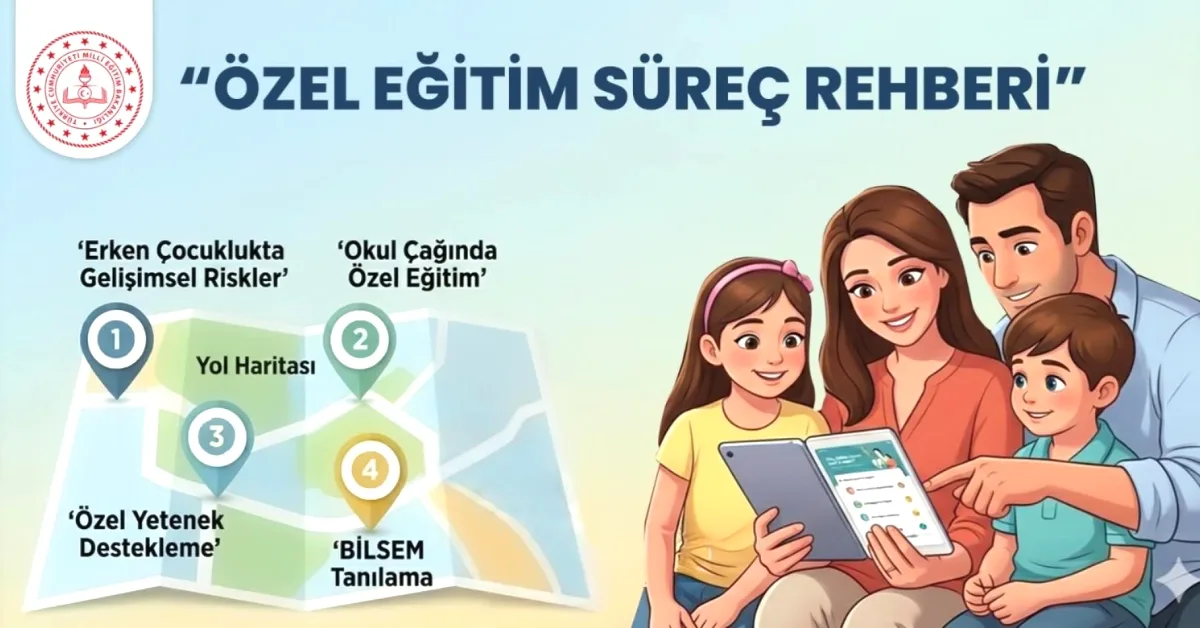 Özel Eğitimde Aileler İçin Yol Haritası Yayınlandı Özel Eğitimde Aileler İçin Yol Haritası Yayınlandı