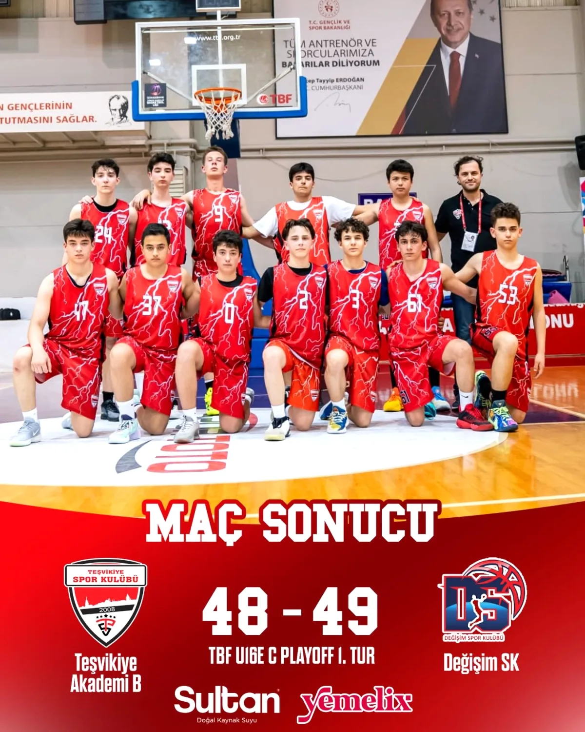 Teşvikiye Akademi B, Değişim SK'ye Son Saniye Basketinde 49-48 Mağlup Oldu Teşvikiye Akademi B, Değişim SK'ye Son Saniye Basketinde 49-48 Mağlup Oldu