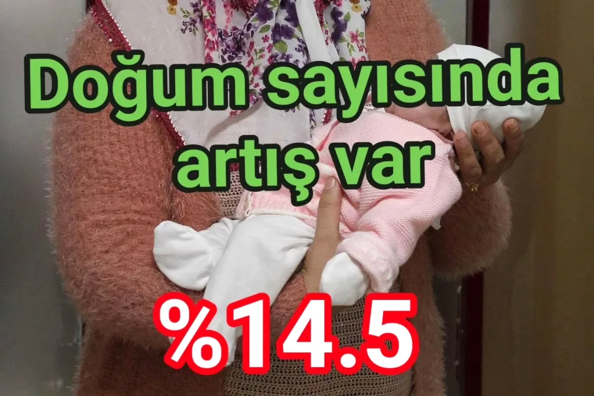 Yalova'da Doğum Sayıları Yüzde 14,5 Arttı: İşte İl İl Doğum Haritası Yalova'da Doğum Sayıları Yüzde 14,5 Arttı: İşte İl İl Doğum Haritası