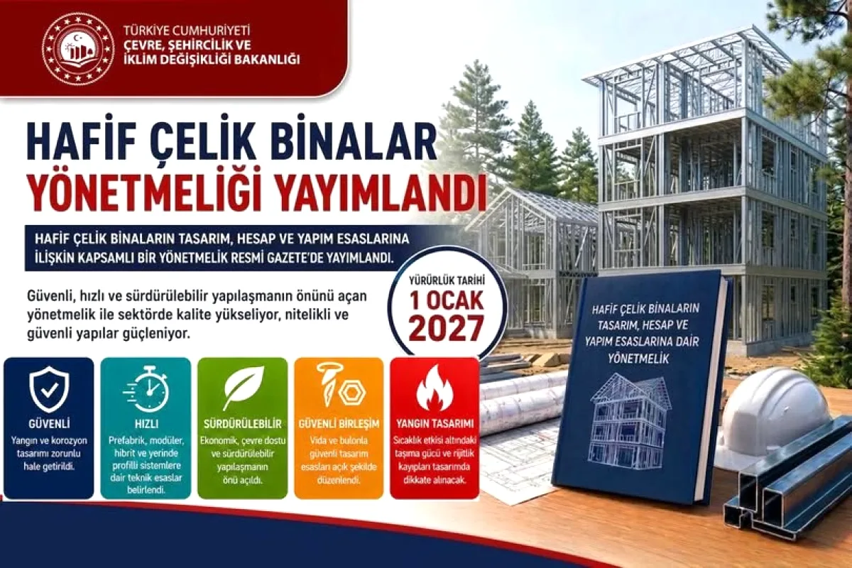Çevre Bakanlığı'ndan yapı sektöründe yeni dönem: 2027'de devreye giriyor Çevre Bakanlığı'ndan yapı sektöründe yeni dönem: 2027'de devreye giriyor