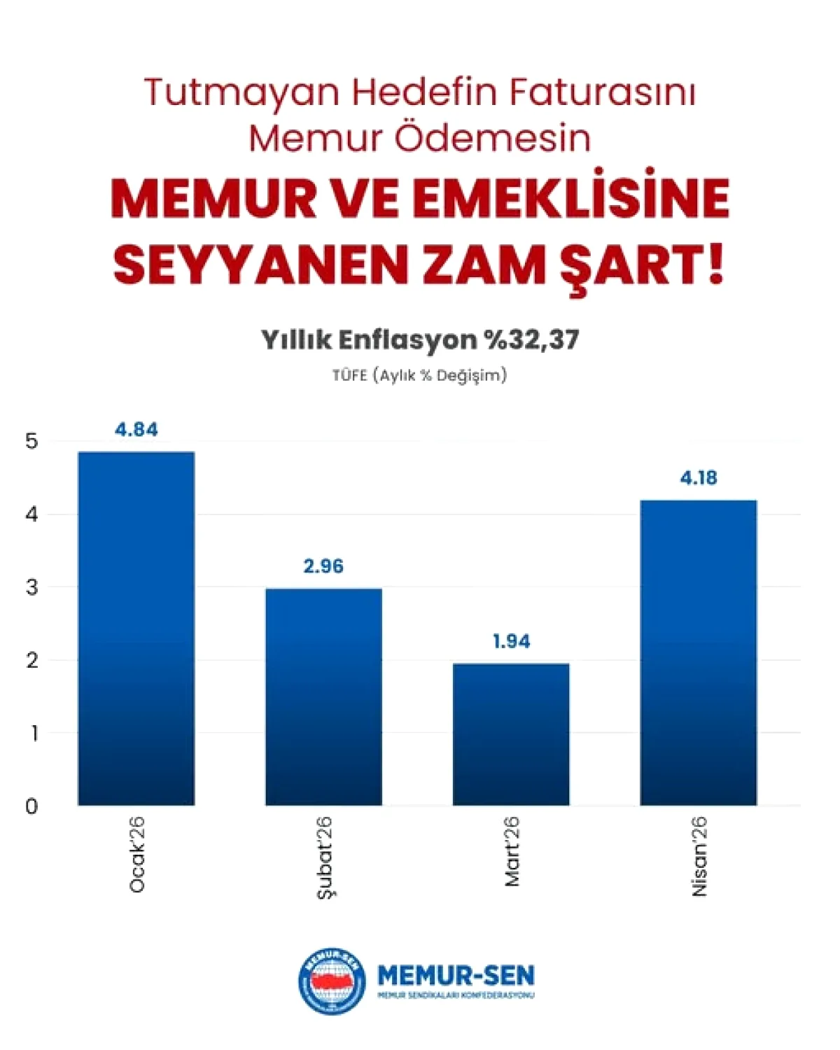 Eğitim-Bir-Sen ve Yetim Vakfı'ndan Gazze'ye "Gülüşüne Kurban" Kampanyası Eğitim-Bir-Sen ve Yetim Vakfı'ndan Gazze'ye "Gülüşüne Kurban" Kampanyası