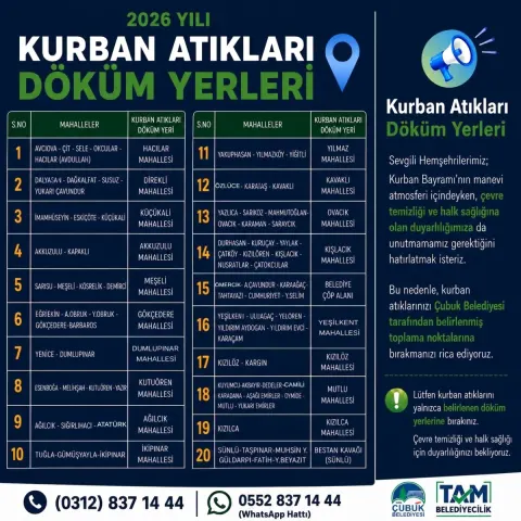 Çubuk Belediyesi'nden 2026 Kurban Bayramı Çevre Uyarısı: Atıklar Nereye Bırakılacak? Çubuk Belediyesi'nden 2026 Kurban Bayramı Çevre Uyarısı: Atıklar Nereye Bırakılacak?