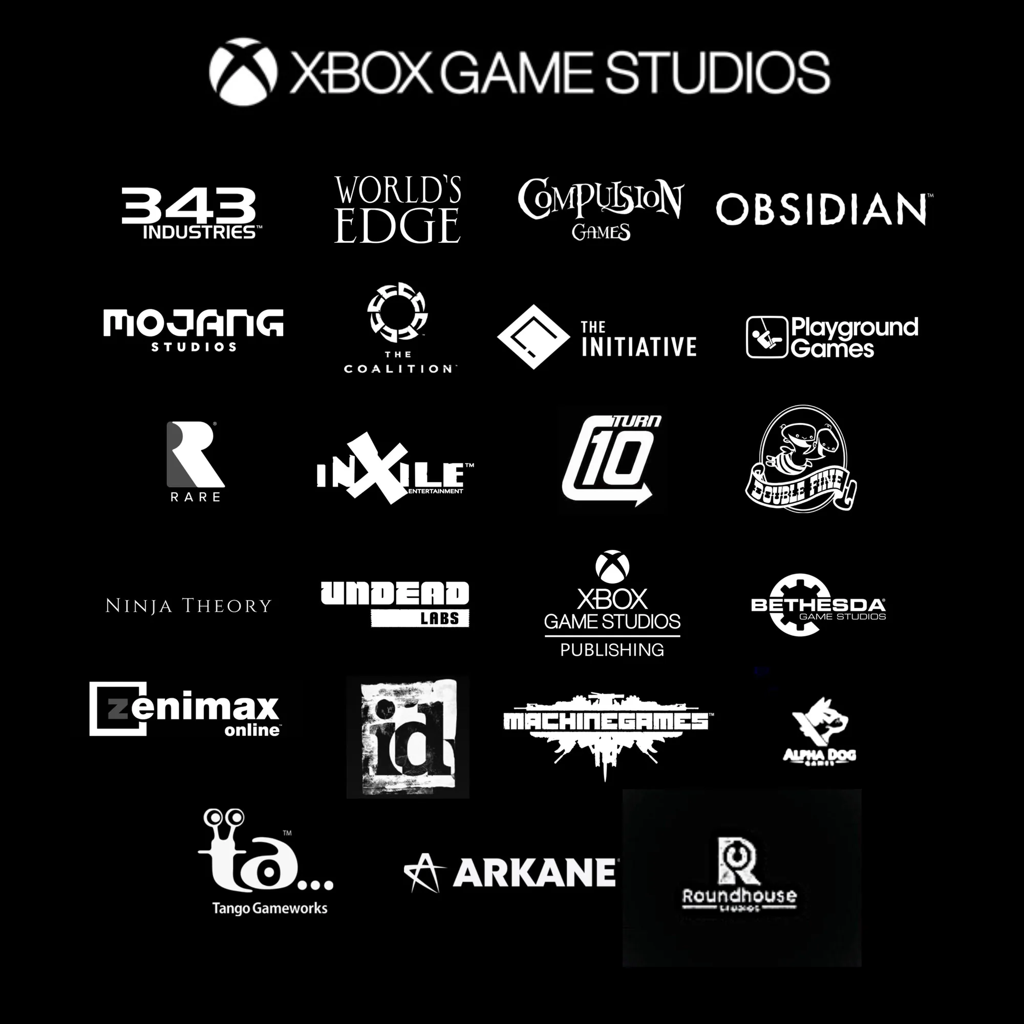 Microsoft Xbox Game Studios'ta Yapılandırma: Stüdyo Kapatma Riskleri ve Ekonomik Dönüşüm Microsoft Xbox Game Studios'ta Yapılandırma: Stüdyo Kapatma Riskleri ve Ekonomik Dönüşüm