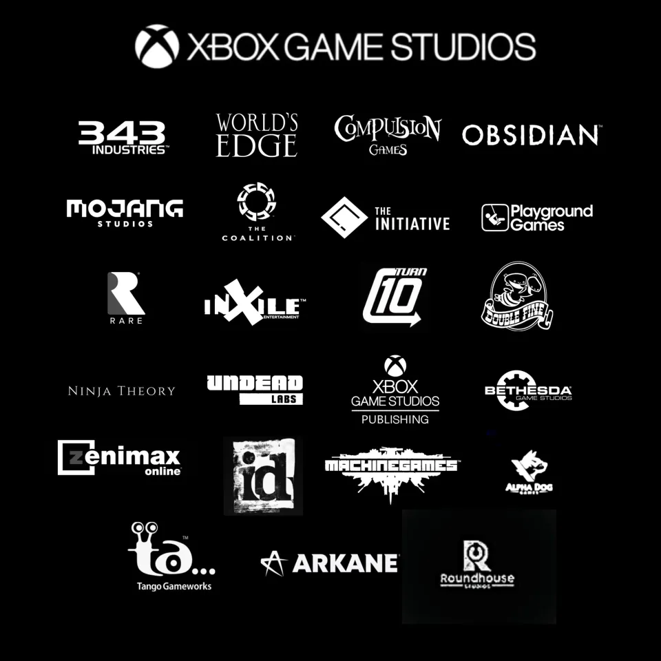 Microsoft Xbox Game Studios'ta Yapılandırma: Stüdyo Kapatma Riskleri ve Ekonomik Dönüşüm görseli