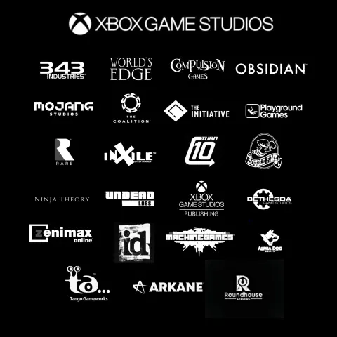 Microsoft Xbox Game Studios'ta Yapılandırma: Stüdyo Kapatma Riskleri ve Ekonomik Dönüşüm