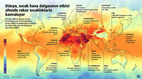 Avrupa'da Tarihi Sıcaklık Alarmı: Termometreler 41,5 Dereceyi Gördü